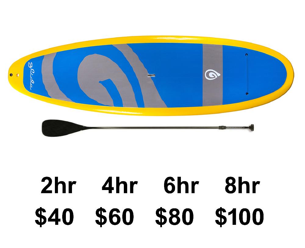 On-Site SUP Board - Fiberglass